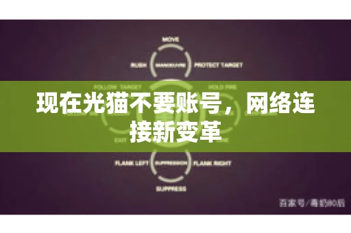 现在光猫不要账号，网络连接新变革